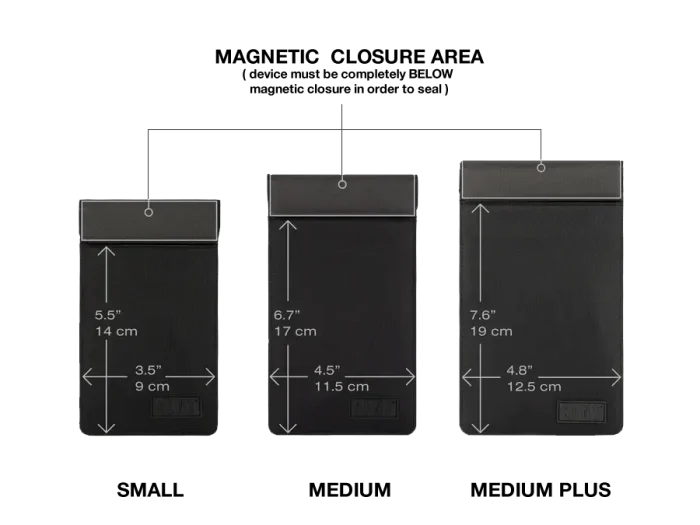 FARADAY SLEEVES Sizes