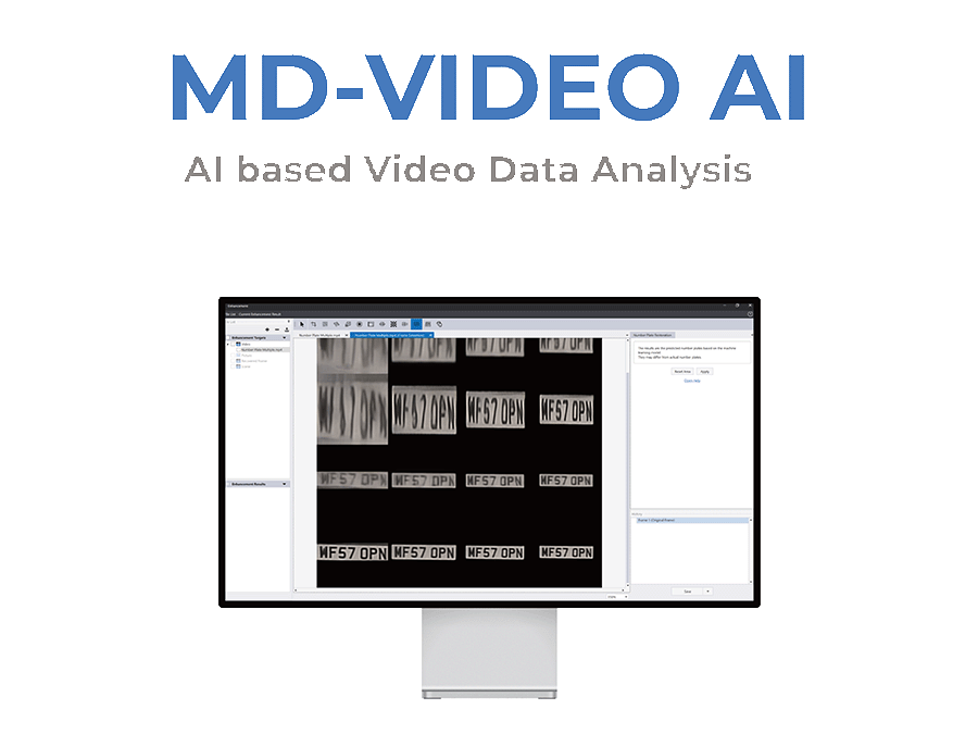 AI Based Video Data